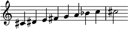 
{
\override Score.TimeSignature #'stencil = ##f
\relative c' {
  \clef treble \key c \major \time 8/4
  cis4 dis e fis g a bes c cis2
} }
