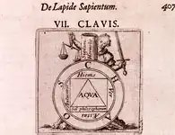 Seventh key